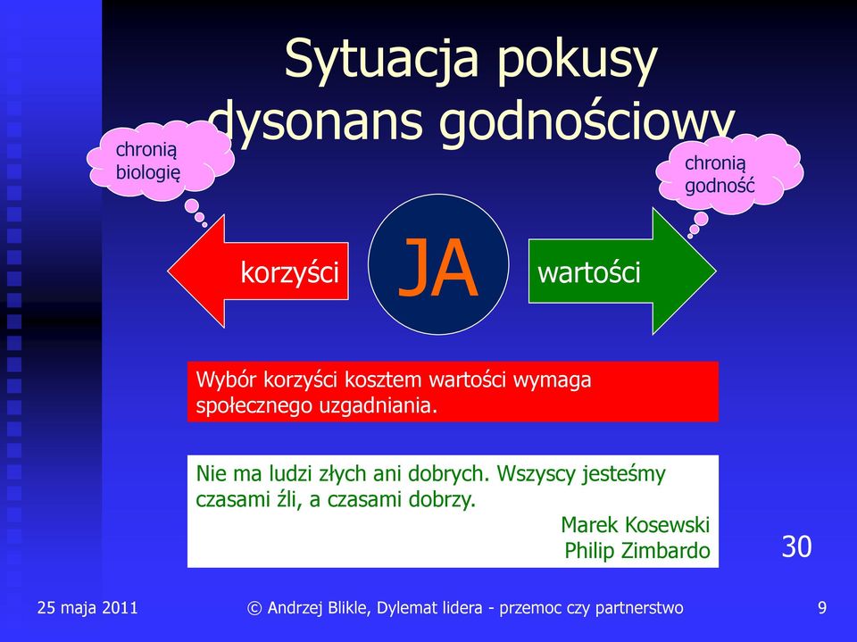 społecznego uzgadniania. Nie ma ludzi złych ani dobrych.