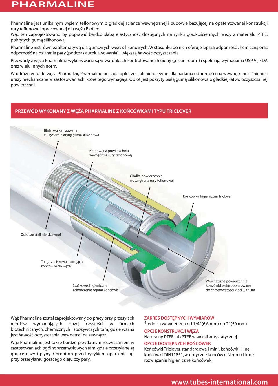 Pharmaline jest również alternatywą dla gumowych węży silikonowych.