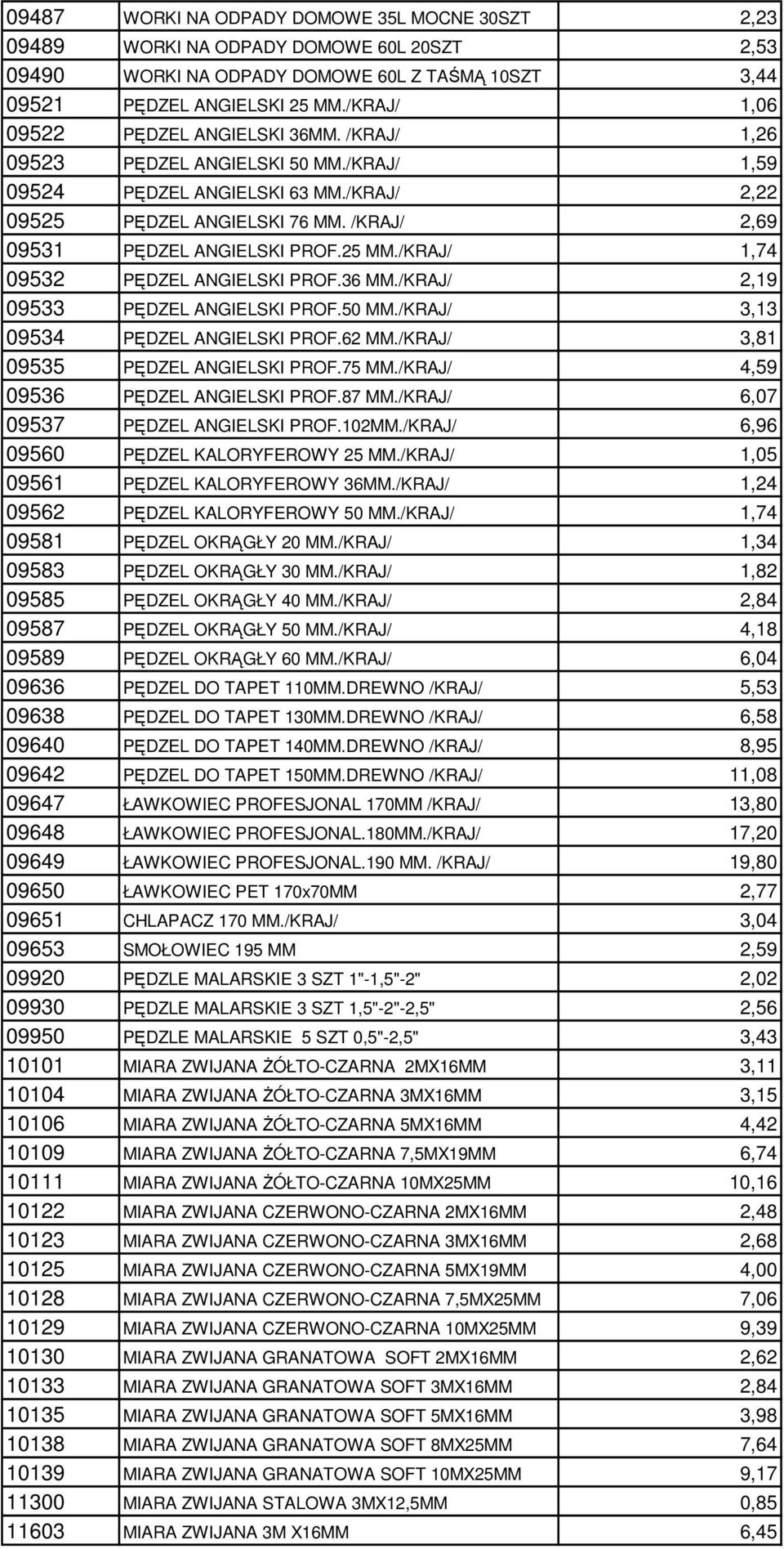 /KRAJ/ 2,69 09531 PĘDZEL ANGIELSKI PROF.25 MM./KRAJ/ 1,74 09532 PĘDZEL ANGIELSKI PROF.36 MM./KRAJ/ 2,19 09533 PĘDZEL ANGIELSKI PROF.50 MM./KRAJ/ 3,13 09534 PĘDZEL ANGIELSKI PROF.62 MM.