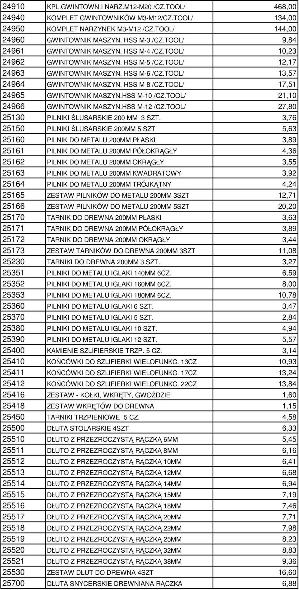 TOOL/ 17,51 24965 GWINTOWNIK MASZYN.HSS M-10 /CZ.TOOL/ 21,10 24966 GWINTOWNIK MASZYN.HSS M-12 /CZ.TOOL/ 27,80 25130 PILNIKI ŚLUSARSKIE 200 MM 3 SZT.