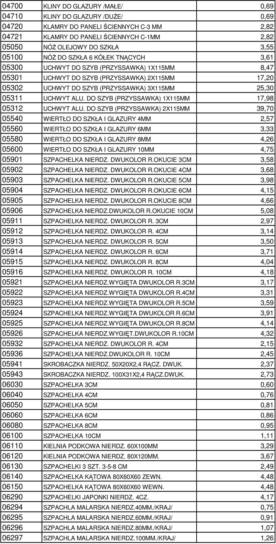 DO SZYB (PRZYSSAWKA) 1X115MM 17,98 05312 UCHWYT ALU.