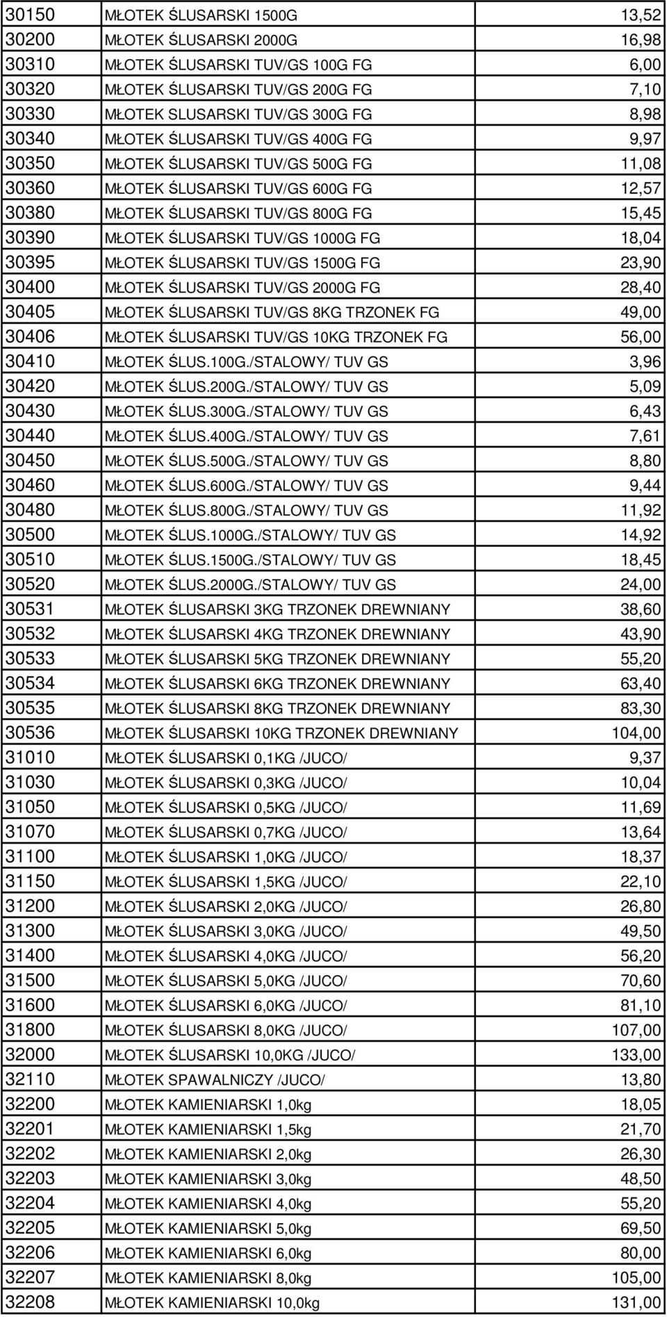 TUV/GS 1000G FG 18,04 30395 MŁOTEK ŚLUSARSKI TUV/GS 1500G FG 23,90 30400 MŁOTEK ŚLUSARSKI TUV/GS 2000G FG 28,40 30405 MŁOTEK ŚLUSARSKI TUV/GS 8KG TRZONEK FG 49,00 30406 MŁOTEK ŚLUSARSKI TUV/GS 10KG