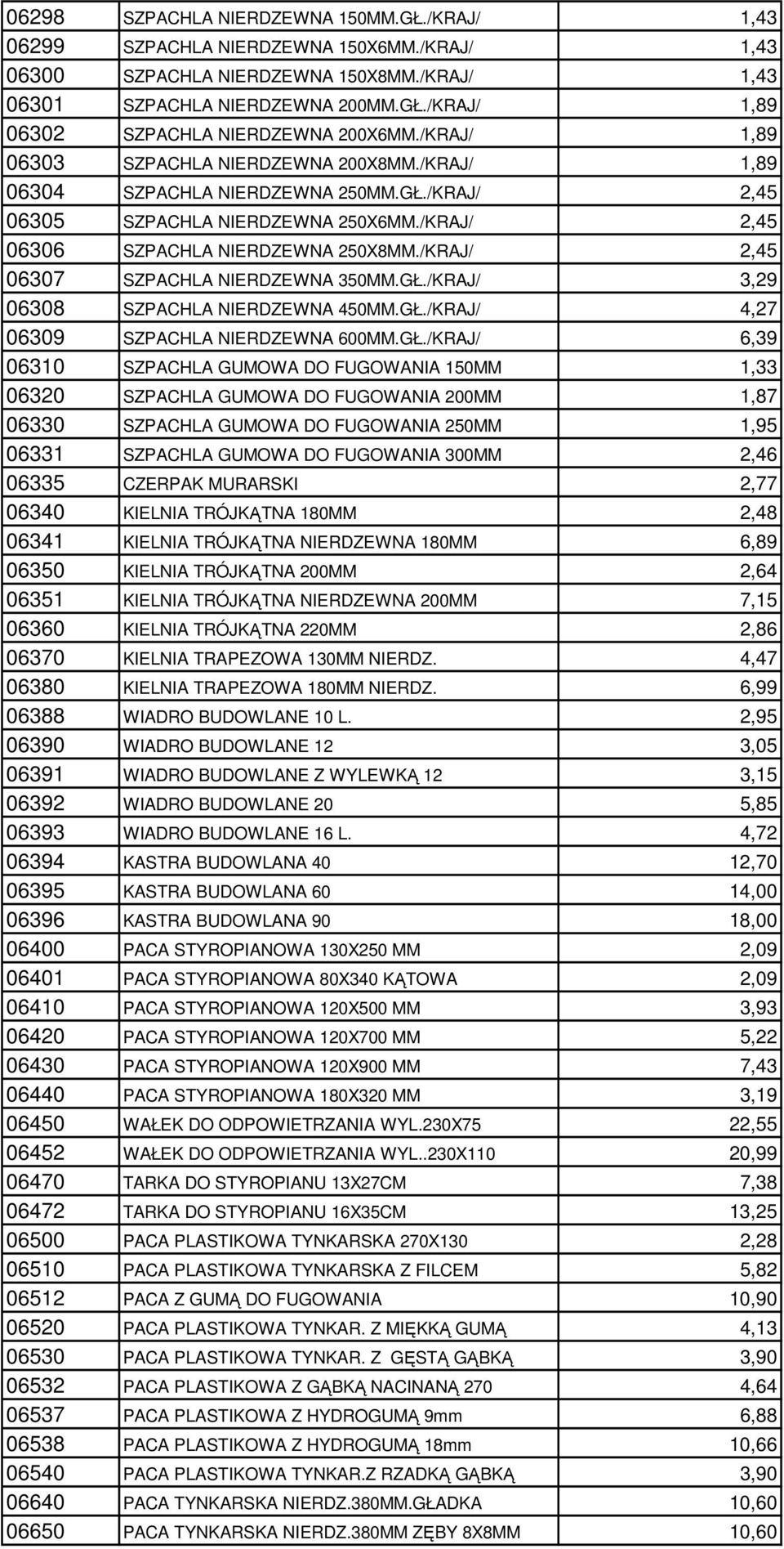 /KRAJ/ 2,45 06307 SZPACHLA NIERDZEWNA 350MM.GŁ.