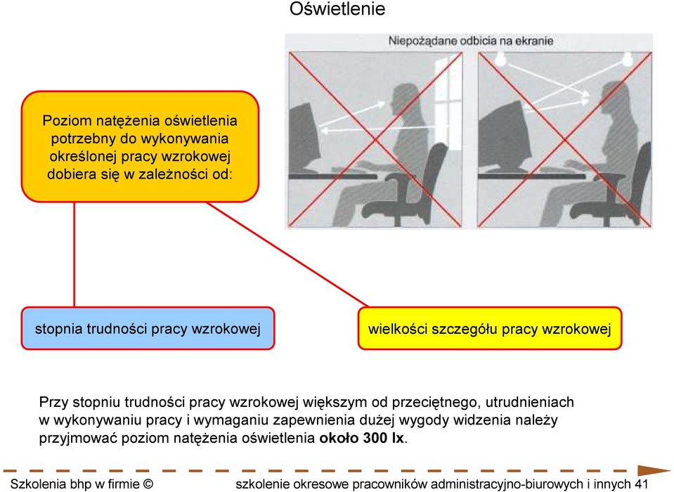 przeciętnego, utrudnieniach w wykonywaniu pracy i wymaganiu zapewnienia duŝej wygody widzenia naleŝy przyjmować poziom