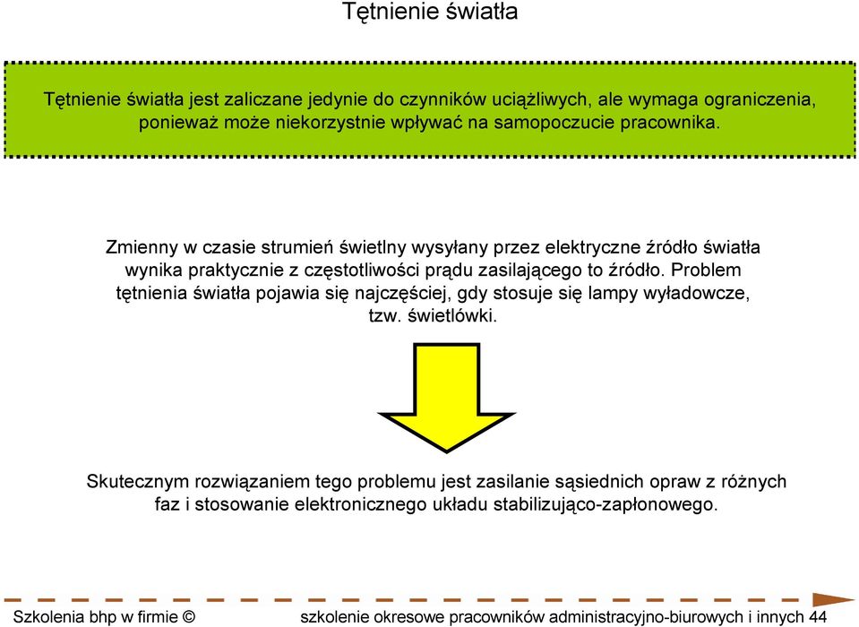 Problem tętnienia światła pojawia się najczęściej, gdy stosuje się lampy wyładowcze, tzw. świetlówki.