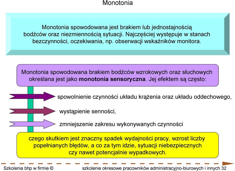 Jej efektem są często: spowolnienie czynności układu krąŝenia oraz układu oddechowego, wystąpienie senności, zmniejszenie zakresu wykonywanych czynności czego skutkiem jest