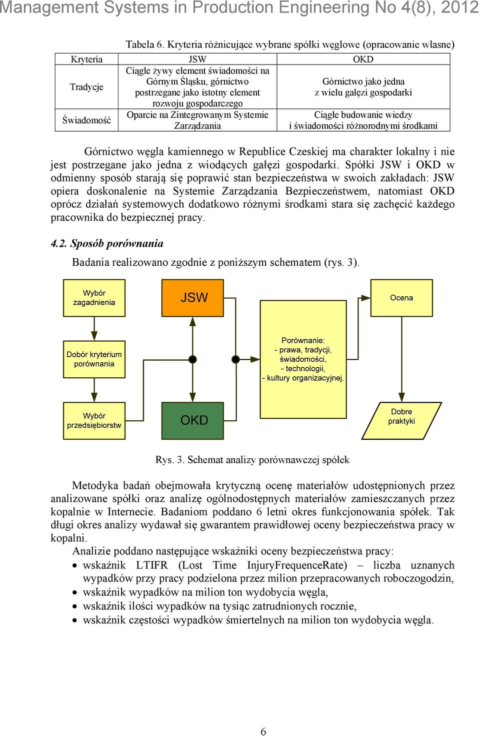 gospodarczego Świadomość Oparcie na Zintegrowanym Systemie Zarządzania Górnictwo jako jedna z wielu gałęzi gospodarki Ciągłe budowanie wiedzy i świadomości różnorodnymi środkami Górnictwo węgla