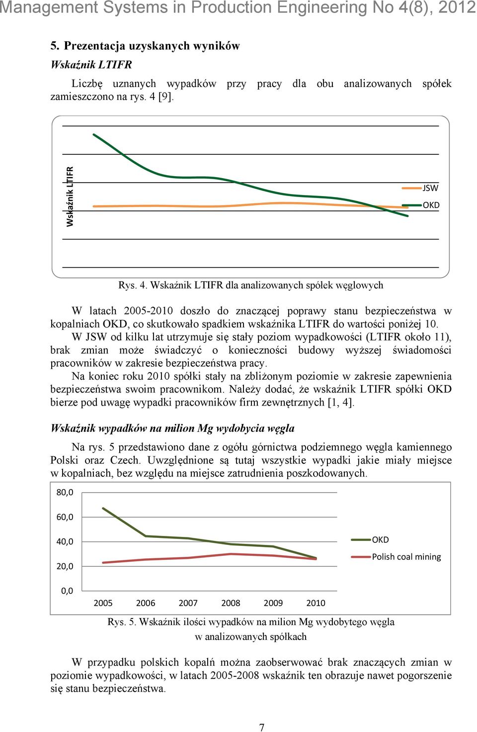 Wskaźnik LTIFR dla analizowanych spółek węglowych W latach 2005-2010 doszło do znaczącej poprawy stanu bezpieczeństwa w kopalniach, co skutkowało spadkiem wskaźnika LTIFR do wartości poniżej 10.