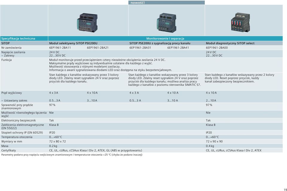 6EP1961-2BA21 6EP1961-2BA31 6EP1961-2BA41 6EP1961-2BA00 Napięcie zasilania Zakresy Funkcja 22 30 V DC Moduł monitoruje przed przeciążeniem cztery niezależne obciążenia zasilania.