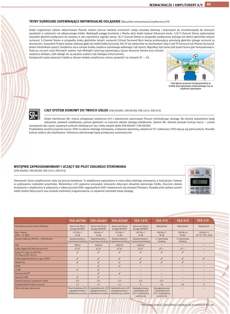 5/6/7-Channel Stereo wykorzystuje wszystkie głośniki podłączone do systemu w celu reprodukcji sygnału stereo.