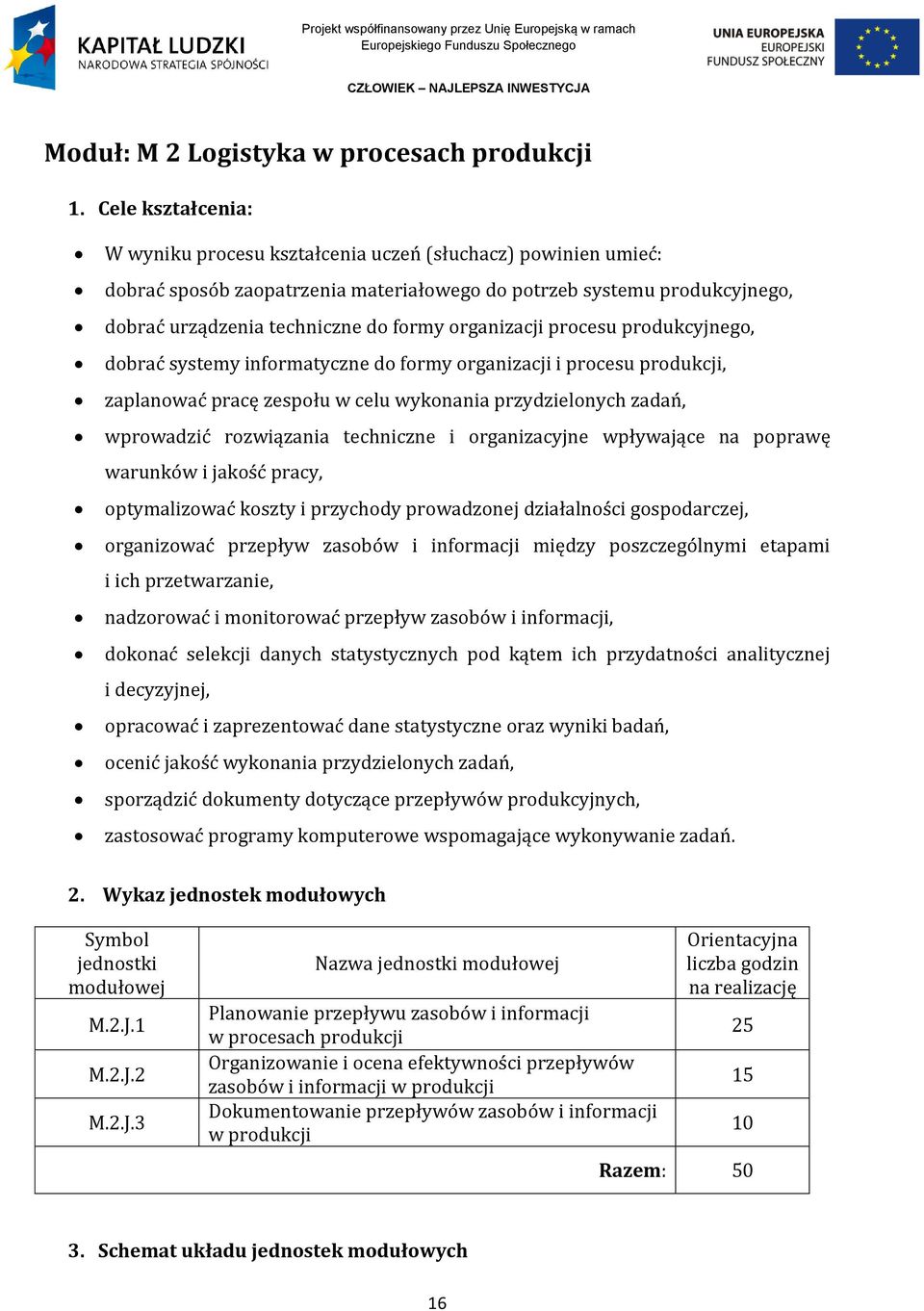 organizacji procesu produkcyjnego, dobrać systemy informatyczne do formy organizacji i procesu produkcji, zaplanować pracę zespołu w celu wykonania przydzielonych zadań, wprowadzić rozwiązania