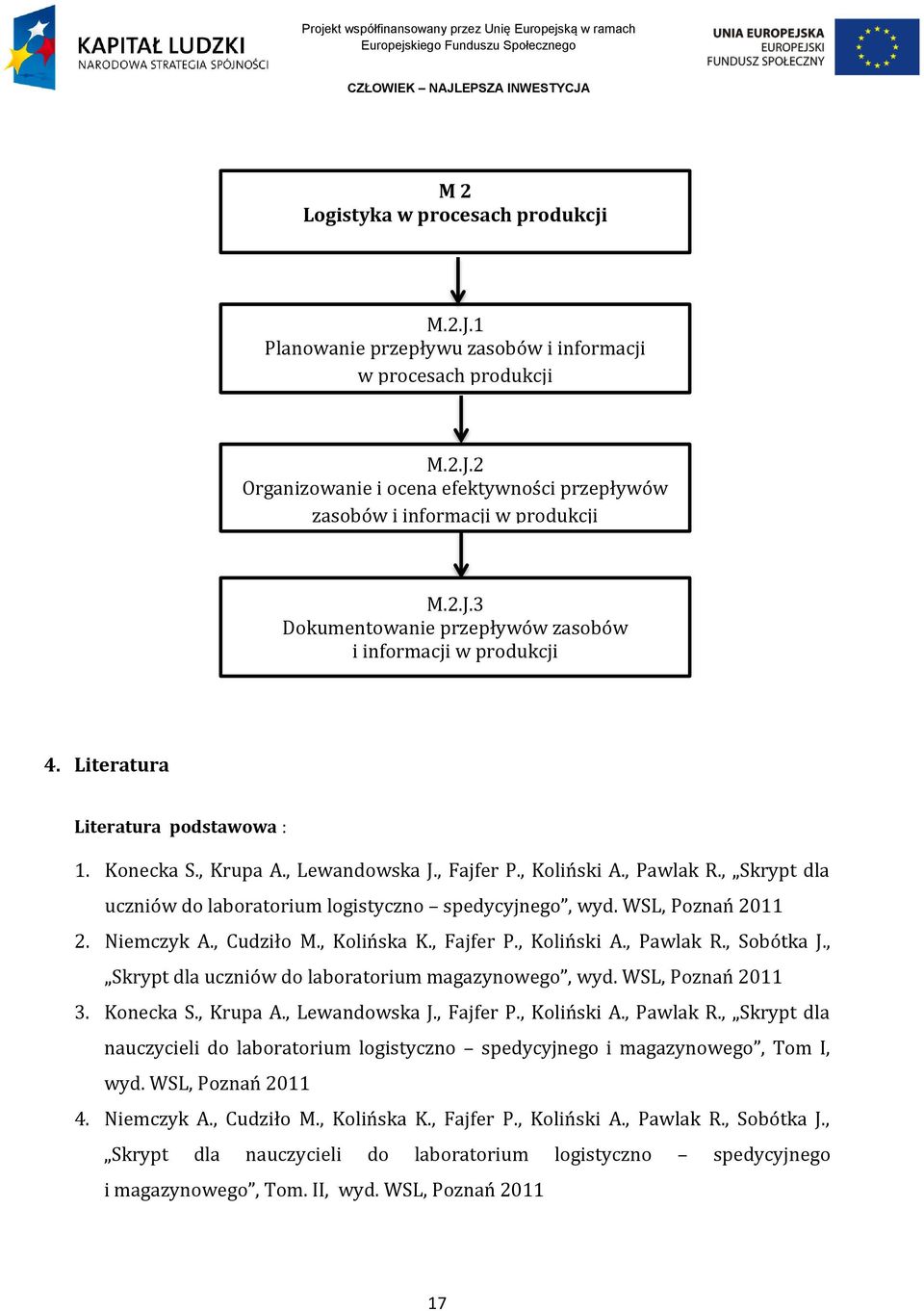 Niemczyk A., Cudziło M., Kolińska K., Fajfer P., Koliński A., Pawlak R., Sobótka J., Skrypt dla uczniów do laboratorium magazynowego, wyd. WSL, Poznań 2011 3. Konecka S., Krupa A., Lewandowska J.