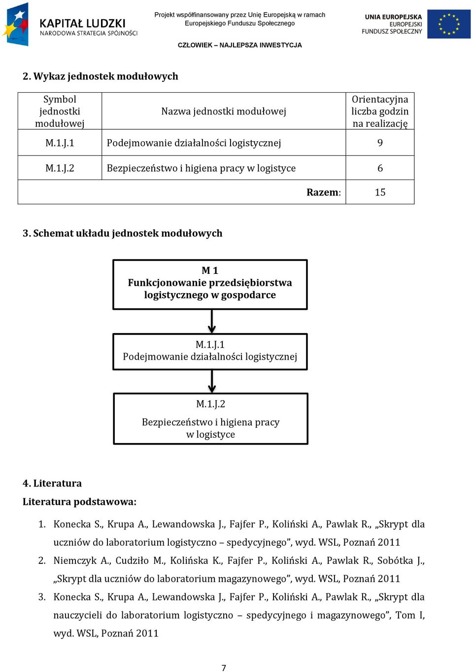 Literatura Literatura podstawowa: 1. Konecka S., Krupa A., Lewandowska J., Fajfer P., Koliński A., Pawlak R., Skrypt dla uczniów do laboratorium logistyczno spedycyjnego, wyd. WSL, Poznań 2011 2.