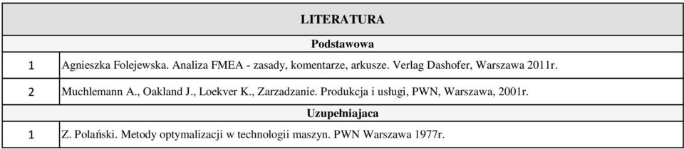 Muchlemann A., Oakland J., Loekver K., Zarzadzanie.