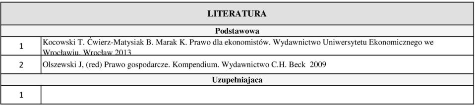 Wydawnictwo Uniwersytetu Ekonomicznego we Wrocławiu.