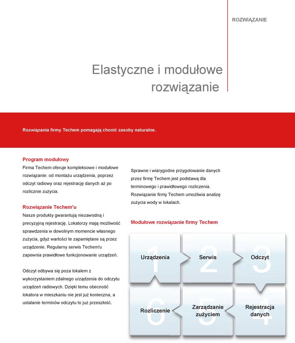 Rozwiązanie Techem'u Nasze produkty gwarantują niezawodną i precyzyjną rejestrację.