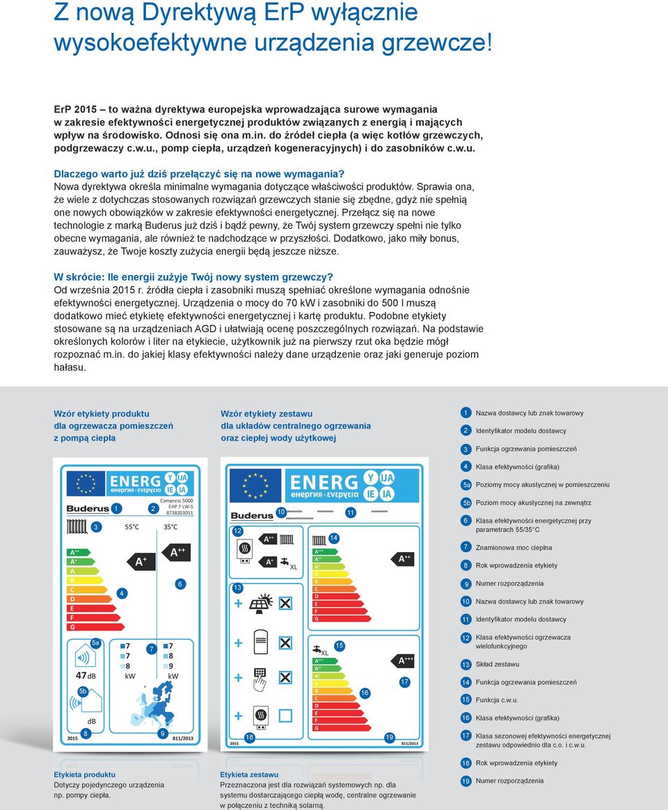 do źródeł ciepła (a więc kotłów grzewczych, podgrzewaczy c.w.u., pomp ciepła, urządzeń kogeneracyjnych) i do zasobników c.w.u. Dlaczego warto już dziś przełączyć się na nowe wymagania?