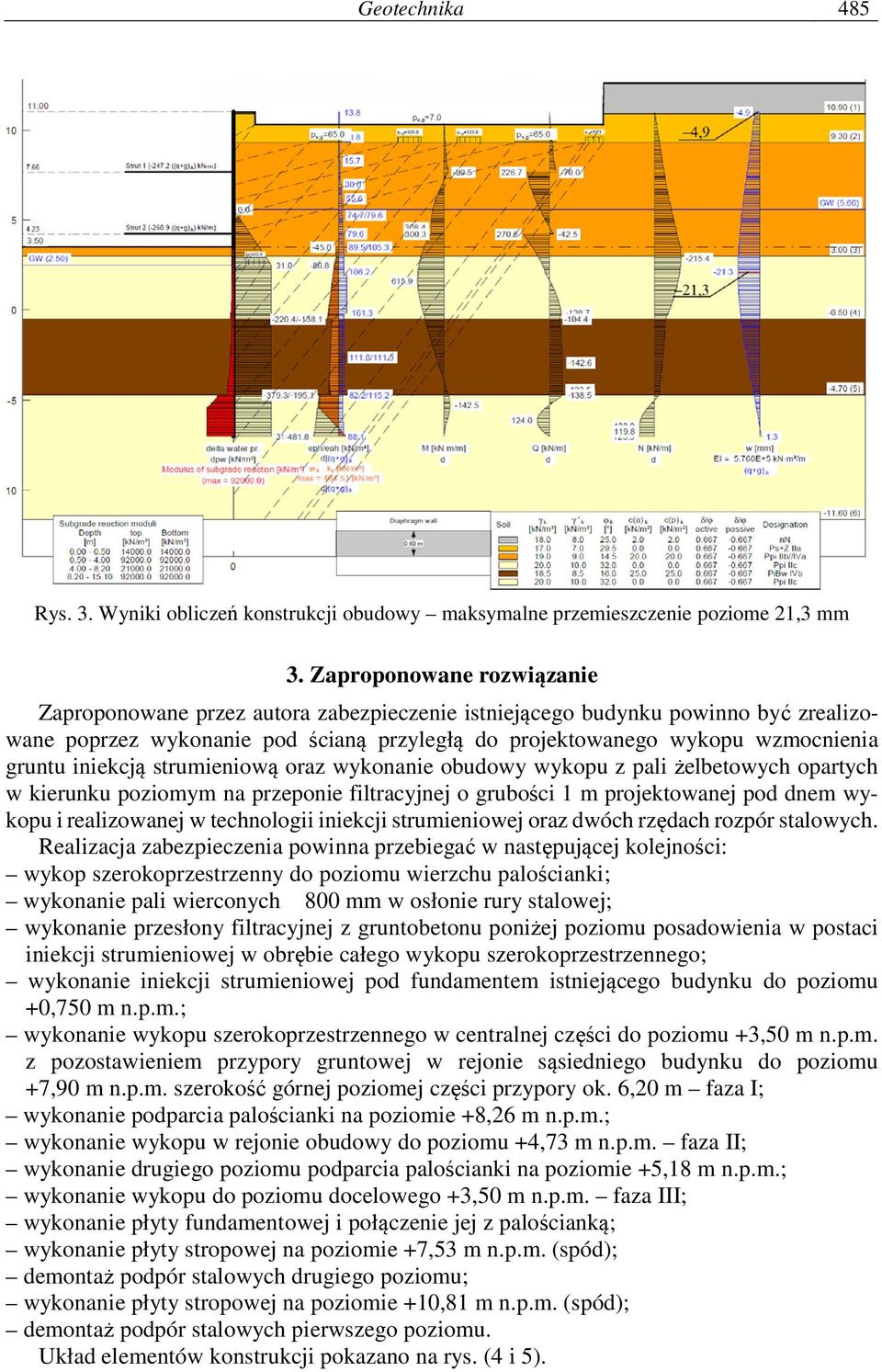 iniekcją strumieniową oraz wykonanie obudowy wykopu z pali żelbetowych opartych w kierunku poziomym na przeponie filtracyjnej o grubości 1 m projektowanej pod dnem wykopu i realizowanej w technologii