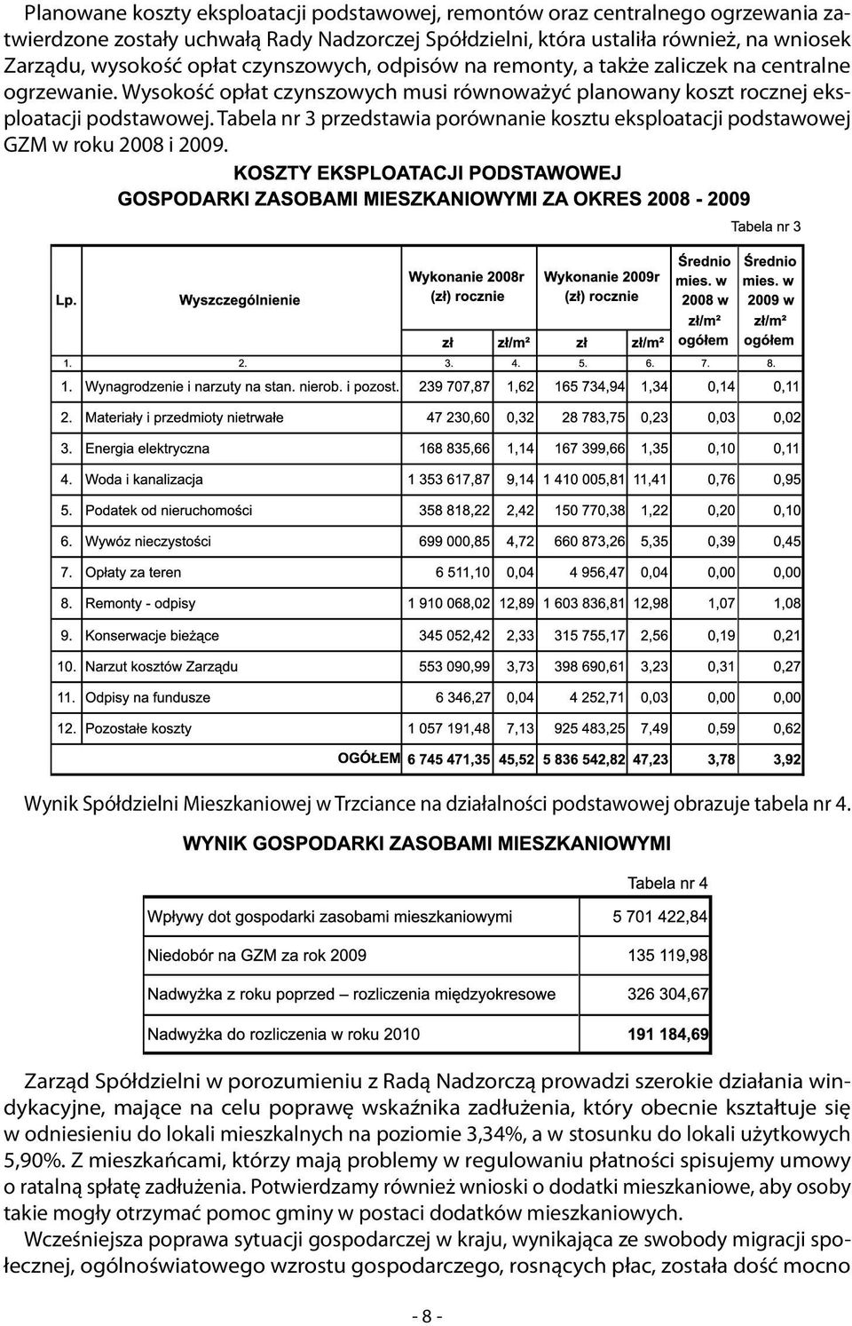 Tabela nr 3 przedstawia porównanie kosztu eksploatacji podstawowej GZM w roku 2008 i 2009. Wynik Spółdzielni Mieszkaniowej w Trzciance na działalności podstawowej obrazuje tabela nr 4.