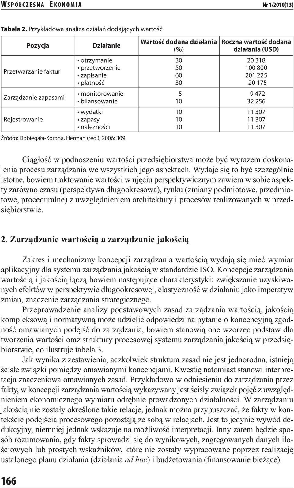 zapasy należności Źródło: Dobiegała-Korona, Herman (red.), 2006: 309.