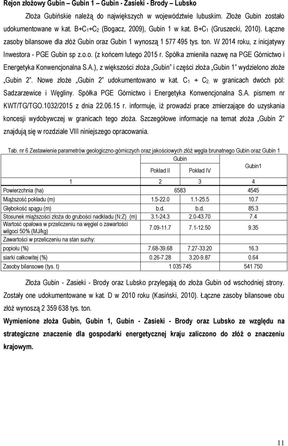 Spółka zmieniła nazwę na PGE Górnictwo i Energetyka Konwencjonalna S.A.), z większości złoża Gubin i części złoża Gubin 1 wydzielono złoże Gubin 2. Nowe złoże Gubin 2 udokumentowano w kat. C1 + C2.