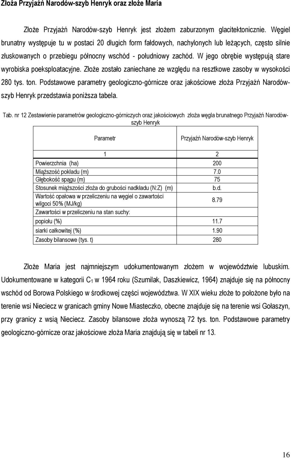 W jego obrębie występują stare wyrobiska poeksploatacyjne. Złoże zostało zaniechane ze względu na resztkowe zasoby w wysokości 280 tys. ton.