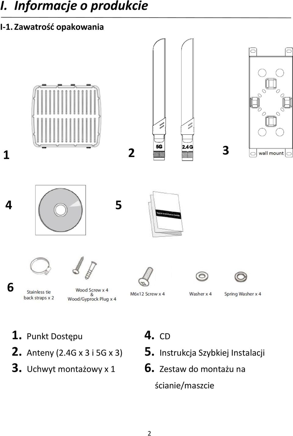 Anteny (2.4G x 3 i 5G x 3) 3. Uchwyt montażowy x 1 4.