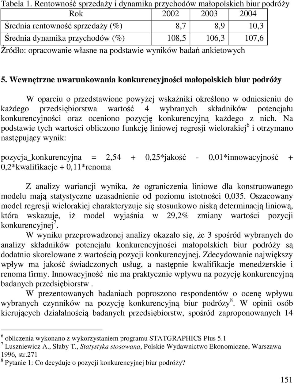 opracowanie własne na podstawie wyników badań ankietowych 5.