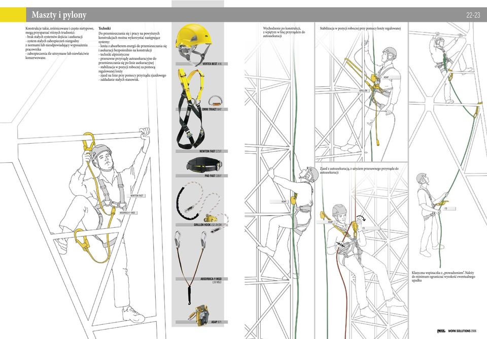 Techniki Do przemieszczania się i pracy na powyższych konstrukcjach można wykorzystać następujące systemy: lonża z absorberem energii do przemieszczania się i asekuracji bezpośrednio na konstrukcji