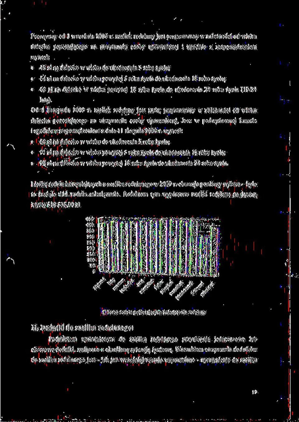 ukonczenia 24 roku zycia (19-24 lala). Od l listopada 2009 r. 7.