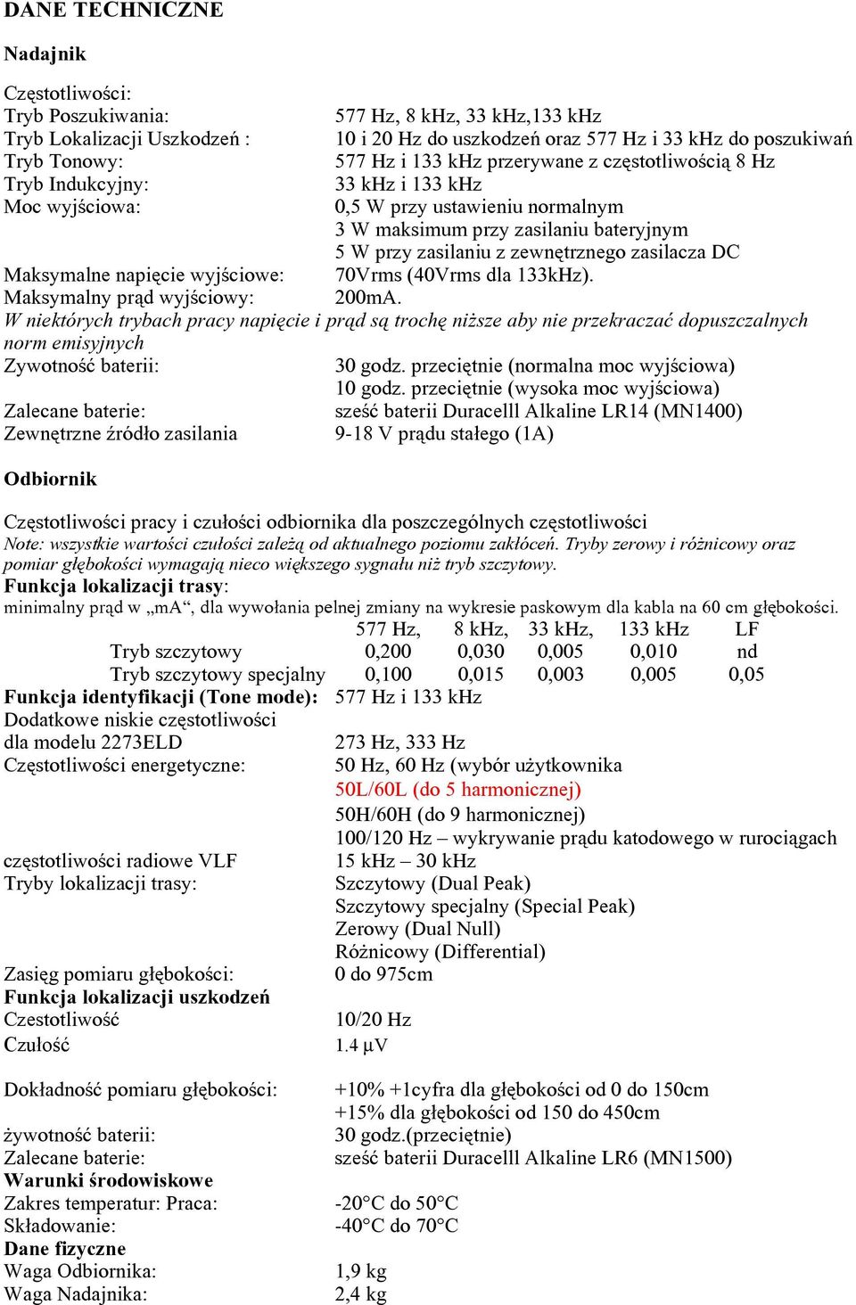 zasilacza DC Maksymalne napięcie wyjściowe: 70Vrms (40Vrms dla 133kHz). Maksymalny prąd wyjściowy: 200mA.