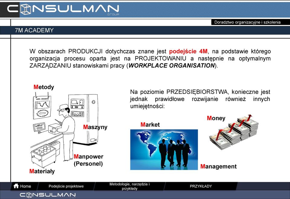 stanowiskami pracy (WORKPLACE ORGANISATION).