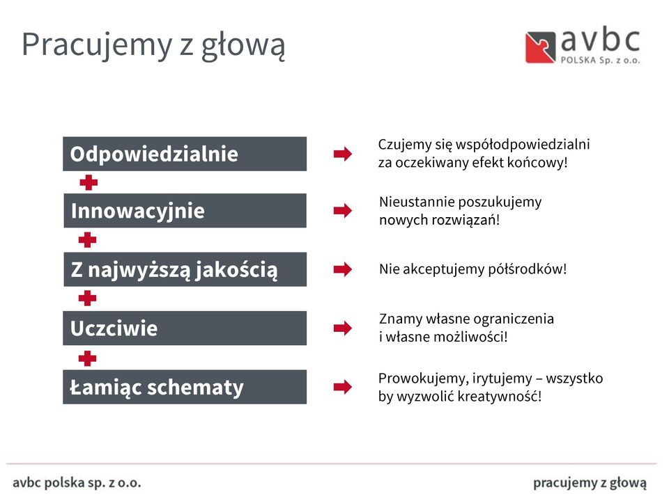 Nieustannie poszukujemy nowych rozwiązań! Nie akceptujemy półśrodków!