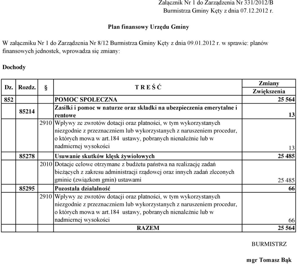 przeznaczniem lub wykorzystanych z naruszeniem procedur, o których mowa w art.