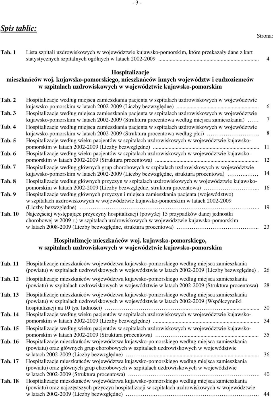 6 Tab. 7 Tab. 8 Tab. 9 Tab. 10 Hospitalizacje według miejsca zamieszkania pacjenta w szpitalach uzdrowiskowych w województwie kujawsko-pomorskim w latach 2002-2009 (Liczby bezwzględne).