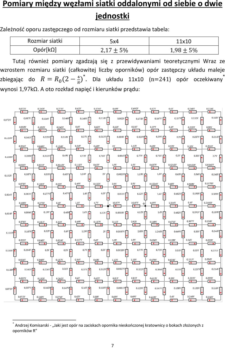 (całkowitej liczby oporników) opór zastępczy układu maleje zbiegając do *. Dla układu 11x10 (n=241) opór oczekiwany * wynosi kω.