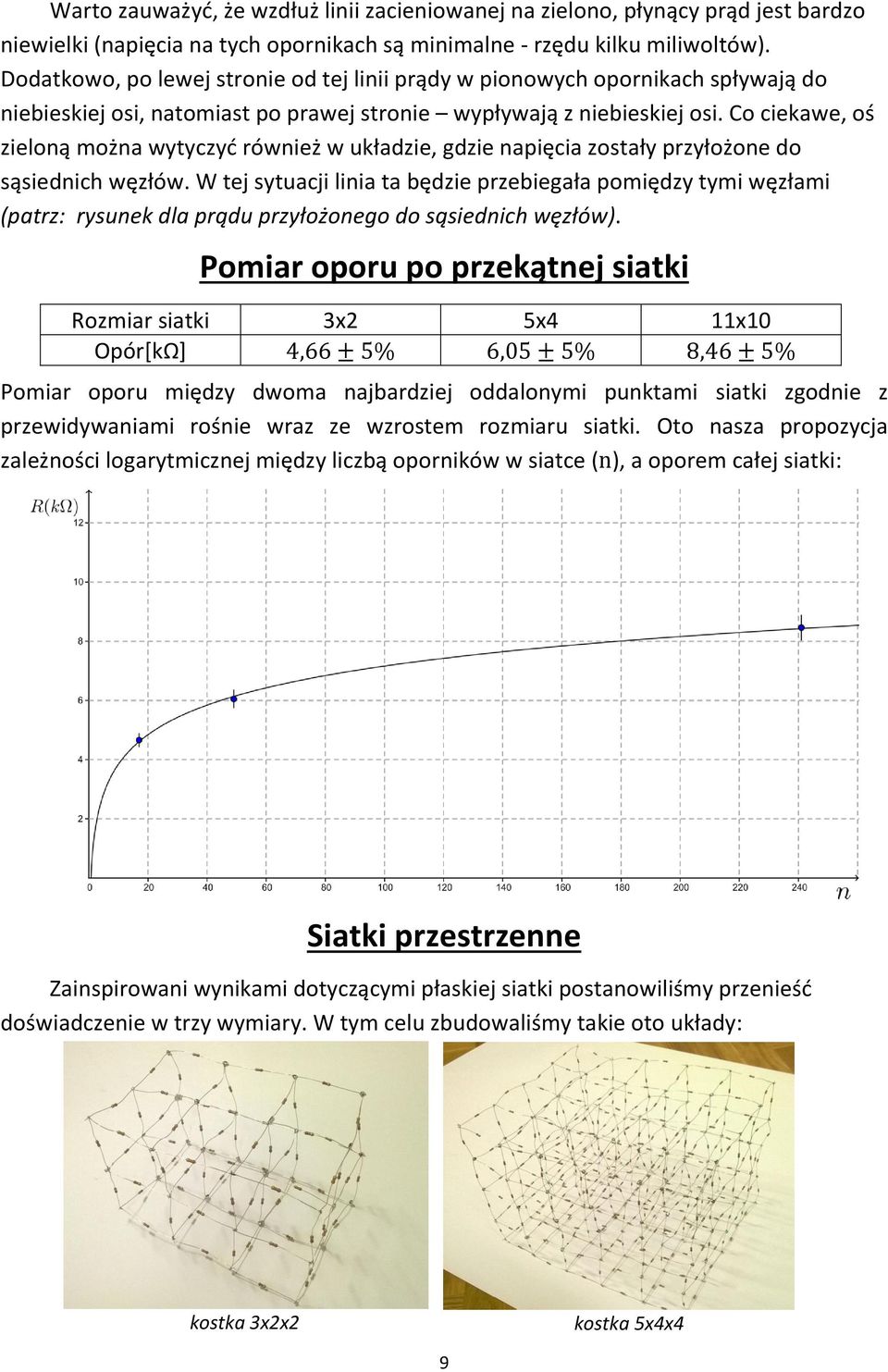 Co ciekawe, oś zieloną można wytyczyć również w układzie, gdzie napięcia zostały przyłożone do sąsiednich węzłów.