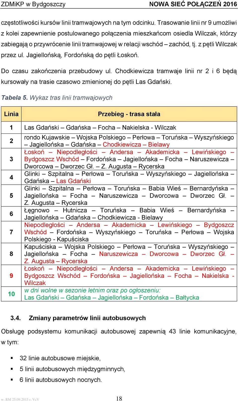 z pętli Wilczak przez ul. Jagiellońską, Fordońską do pętli Łoskoń. Do czasu zakończenia przebudowy ul.