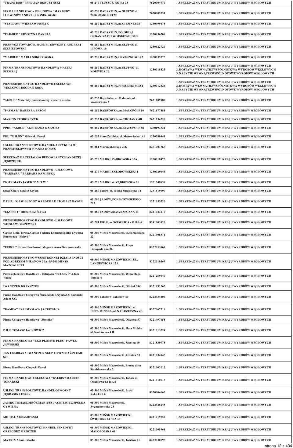CIEMNE 89B 1250499478 "PAK-BUD" KRYSTYNA PAKUŁA 05-250 RADZYMIN, POLSKIEJ ORGANIZACJI WOJSKOWEJ 58D 1250836208 PRZEWÓZ TOWARÓW, HANDEL OBWOŹNY, ANDRZEJ SZEPIETOWSKI 05-250 RADZYMIN, m. SŁUPNO ul.