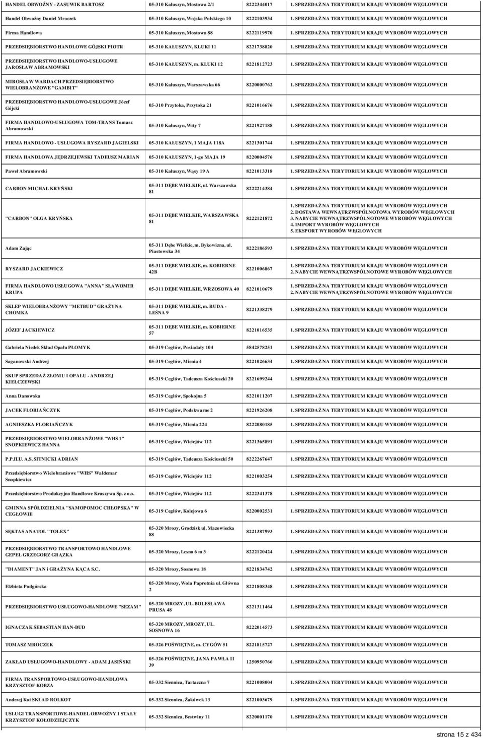 KLUKI 12 8221812723 MIROSŁAW WARDACH PRZEDSIĘBIORSTWO WIELOBRANŻOWE "GAMBIT" 05-310 Kałuszyn, Warszawska 66 8220000762 PRZEDSIĘBIORSTWO HANDLOWO-USŁUGOWE Józef Gójski 05-310 Przytoka, Przytoka 21