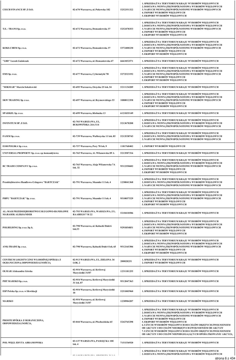 Rzymowskiego 53 1080012358 SPARKEL Sp. z o.o. 02-699 Warszawa, Kłobucka 13 6121835149 INFINITUM SP. Z O.O. 02-703 WARSZAWA, UL. BUKOWIŃSKA 24A/114 5213678208 FAMM Sp. z o.o. 02-739 Warszawa, Wałbrzyska 11 lok.