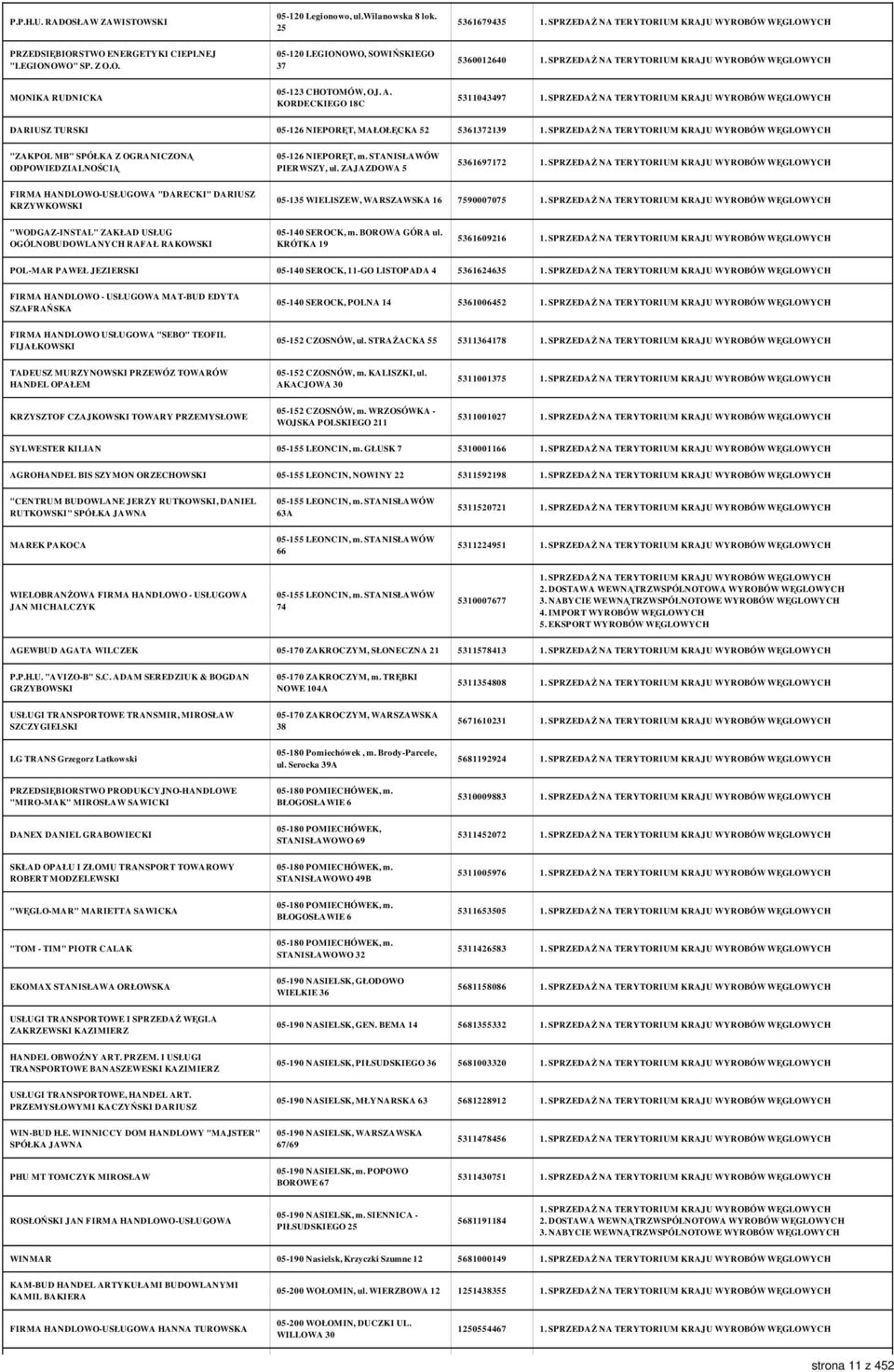 ZAJAZDOWA 5 5361697172 FIRMA HANDLOWO-USŁUGOWA "DARECKI" DARIUSZ KRZYWKOWSKI 05-135 WIELISZEW, WARSZAWSKA 16 7590007075 "WODGAZ-INSTAL" ZAKŁAD USŁUG OGÓLNOBUDOWLANYCH RAFAŁ RAKOWSKI 05-140 SEROCK, m.