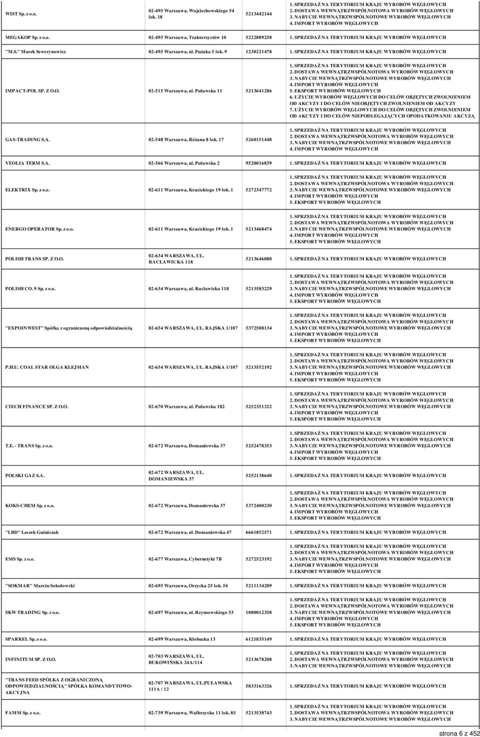 Puławska 2 9520016839 ELEKTRIX Sp. z o.o. 02-611 Warszawa, Krasickiego 19 lok. 1 5272347772 ENERGO OPERATOR Sp. z o.o. 02-611 Warszawa, Krasickiego 19 lok. 1 5213468474 POLISH TRANS SP. Z O.O. 02-634 WARSZAWA, UL.