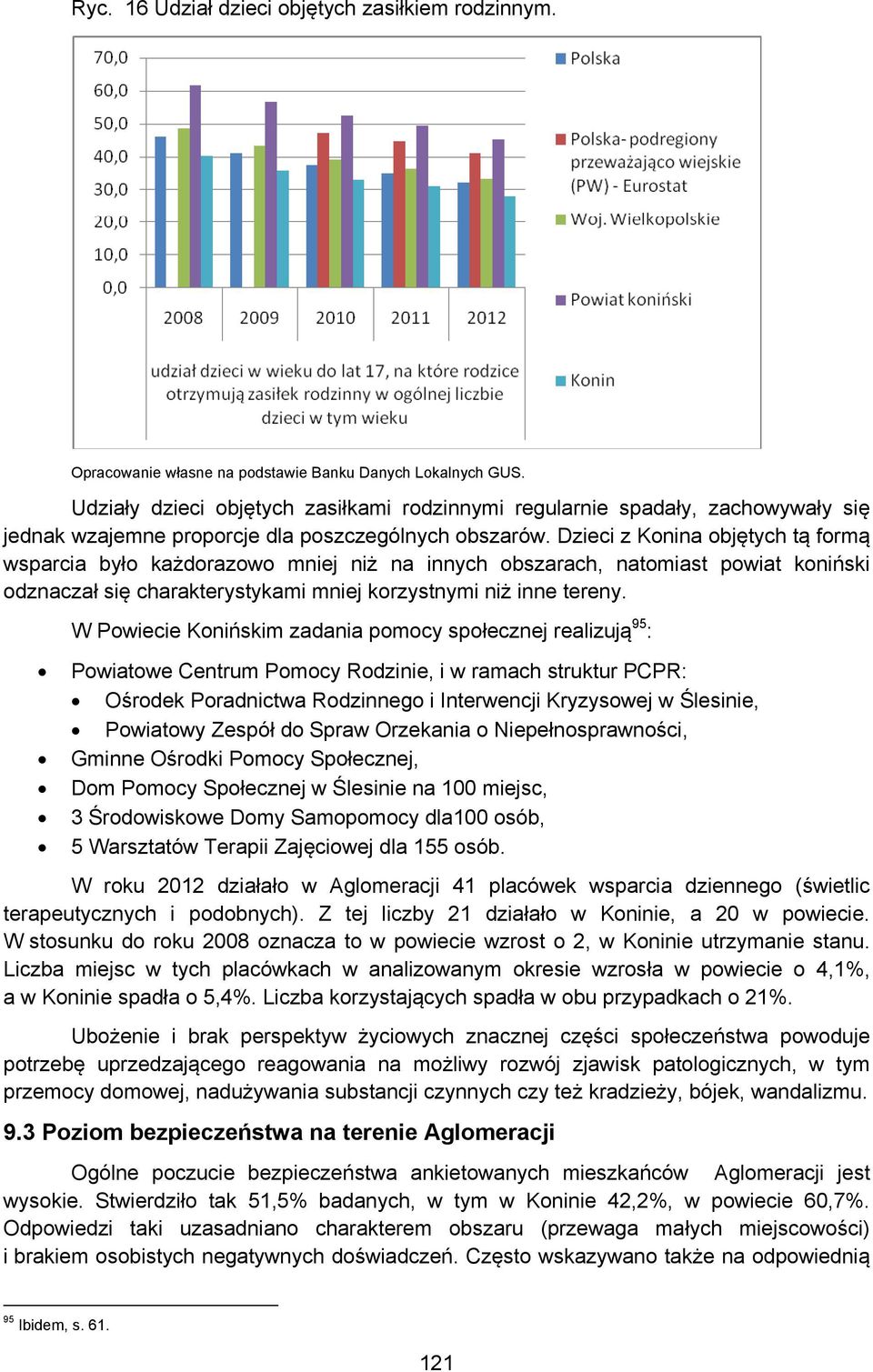 Dzieci z Konina objętych tą formą wsparcia było każdorazowo mniej niż na innych obszarach, natomiast powiat koniński odznaczał się charakterystykami mniej korzystnymi niż inne tereny.