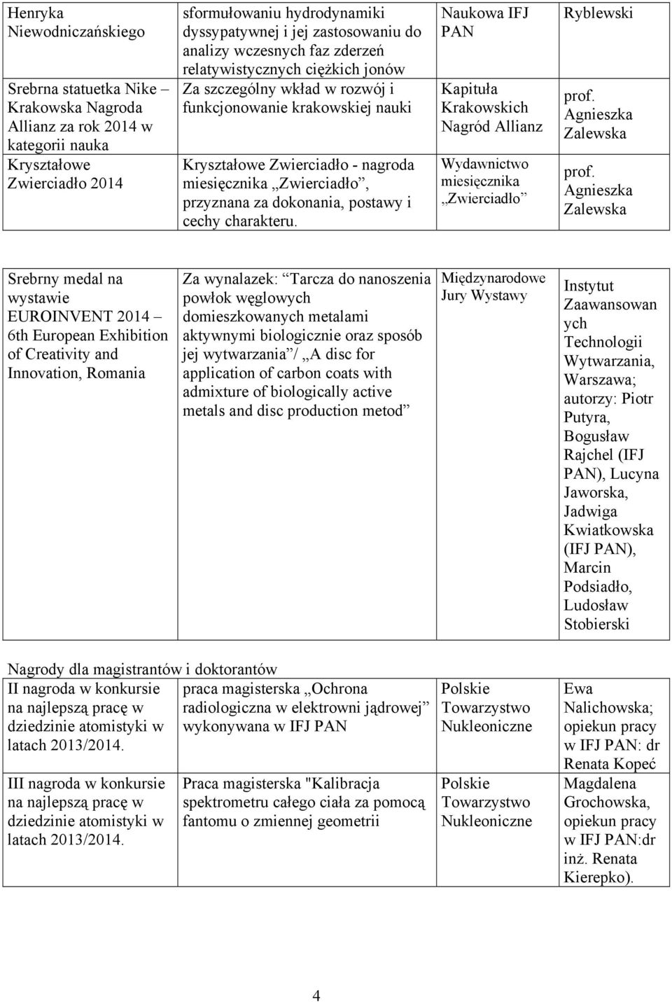 dokonania, postawy i cechy charakteru. Naukowa IFJ PAN Kapituła Krakowskich Nagród Allianz Wydawnictwo miesięcznika Zwierciadło Ryblewski prof. Agnieszka Zalewska prof.