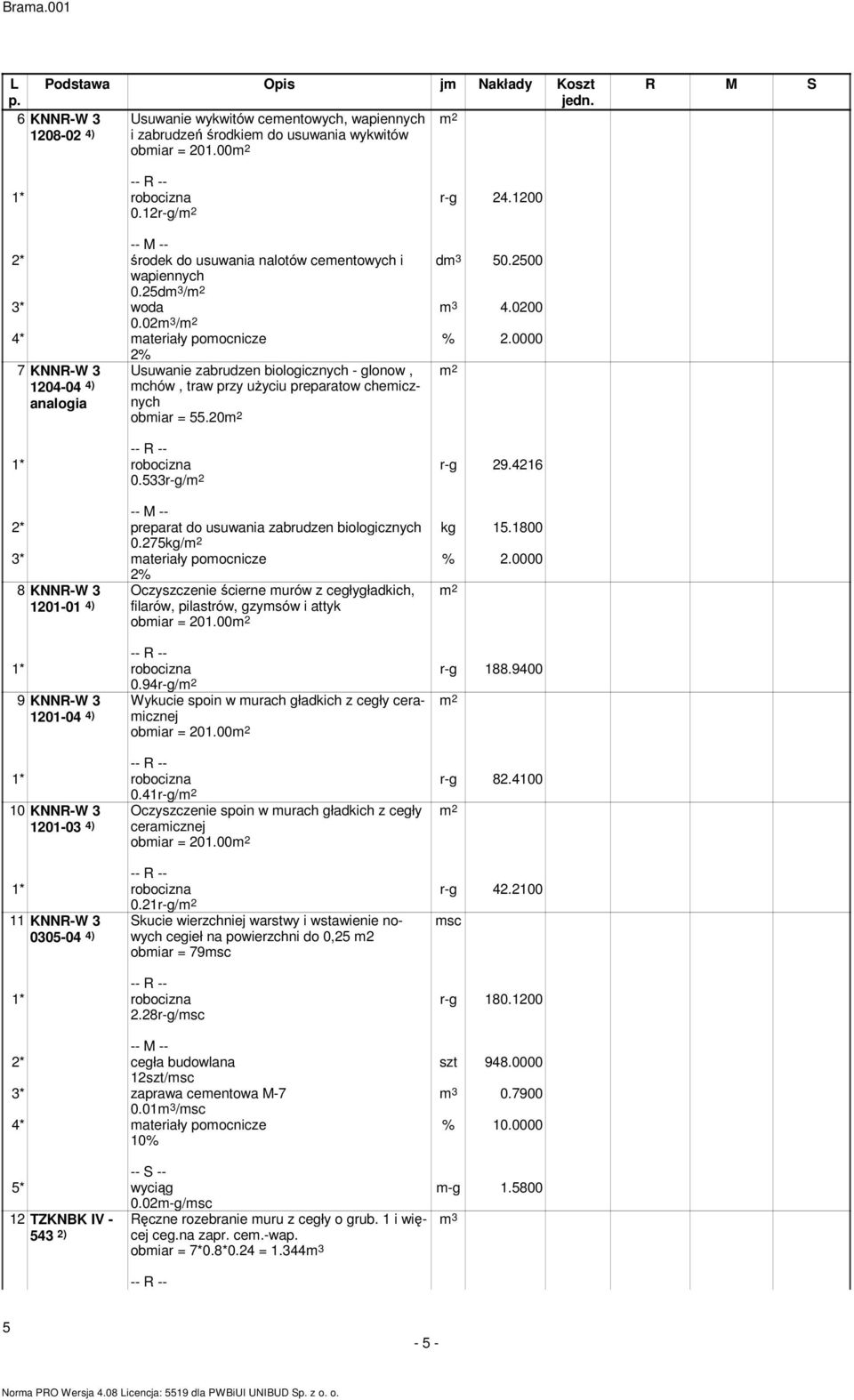 0000 7 KNNR-W 3 1204-04 4) 2% Usuwanie zabrudzen biologicznych - glonow, mchów, traw przy użyciu preparatow chemicznych obmiar = 55.20 0.533r-g/ r-g 29.4216 kg 15.