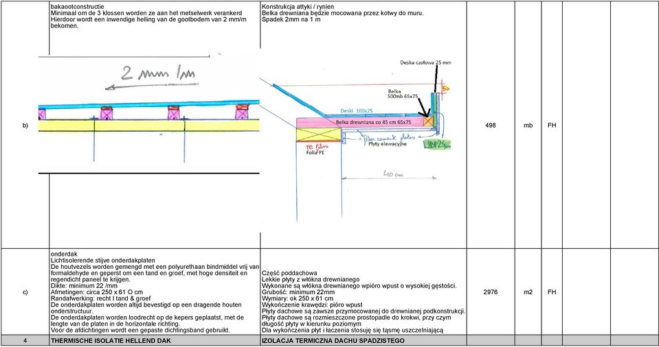 Spadek 2mm na 1 m 498 mb FH c) onderdak Lichtisolerende stijve onderdakplaten De houtvezels worden gemengd met een polyurethaan bindmiddel vrij van formaldehyde en geperst om een tand en groef, met