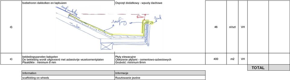 Plaatdlkte : minimum 8 mm Płyty elewacyjne Obłożenie płytami - cementowo-azbestowych