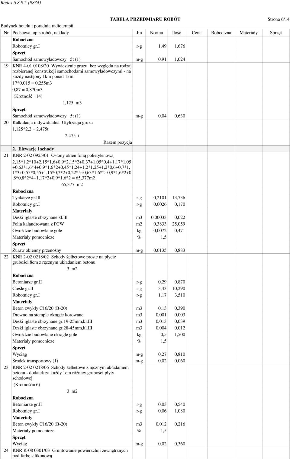 ponad 1km 17*0,015 = 0,255m3 0,87 = 0,870m3 (Krotność= 14) 1,125 m3 Samochód samowyładowczy 5t (1) m-g 0,04 0,630 20 Kalkulacja indywidualna Utylizacja gruzu 1,125*2,2 = 2,475t 2,475 t Razem pozycja