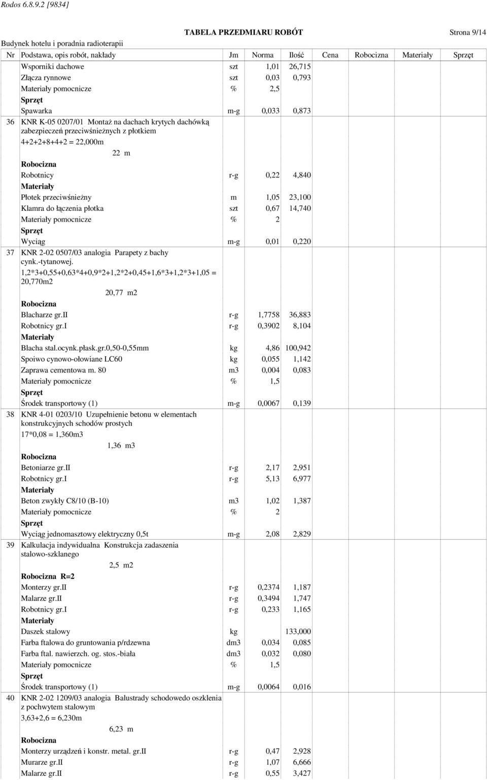 płotka szt 0,67 14,740 pomocnicze % 2 Wyciąg m-g 0,01 0,220 37 KNR 2-02 0507/03 analogia Parapety z bachy cynk.-tytanowej.